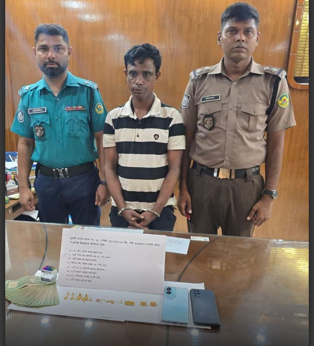লোকনাথ বাবার ভক্ত পরিচয়ে স্বর্ণালংকার আত্মসাৎ